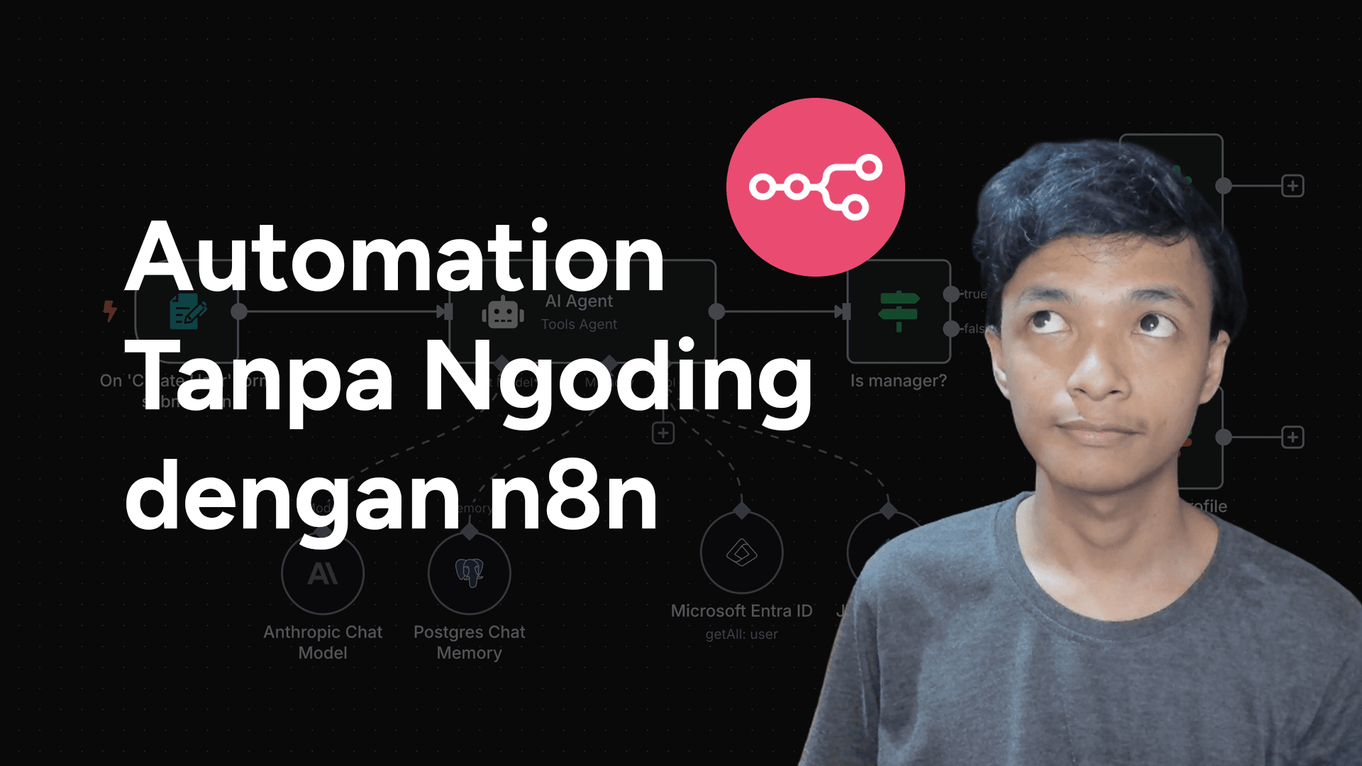 Gak Bisa Ngoding? Tenang! Ini Cara Bikin Automation Pakai n8n + AI